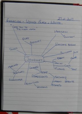 Notes for 'journey'