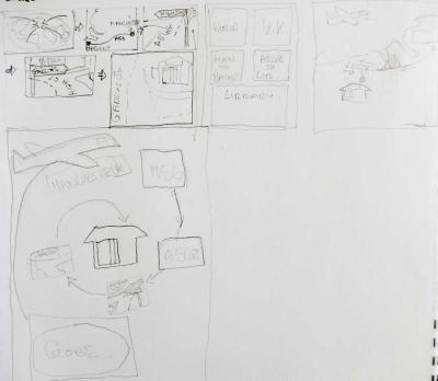 Layouts sketch and thumbnails